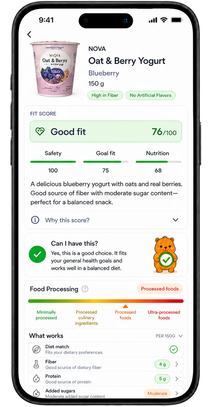 Personalized product score result